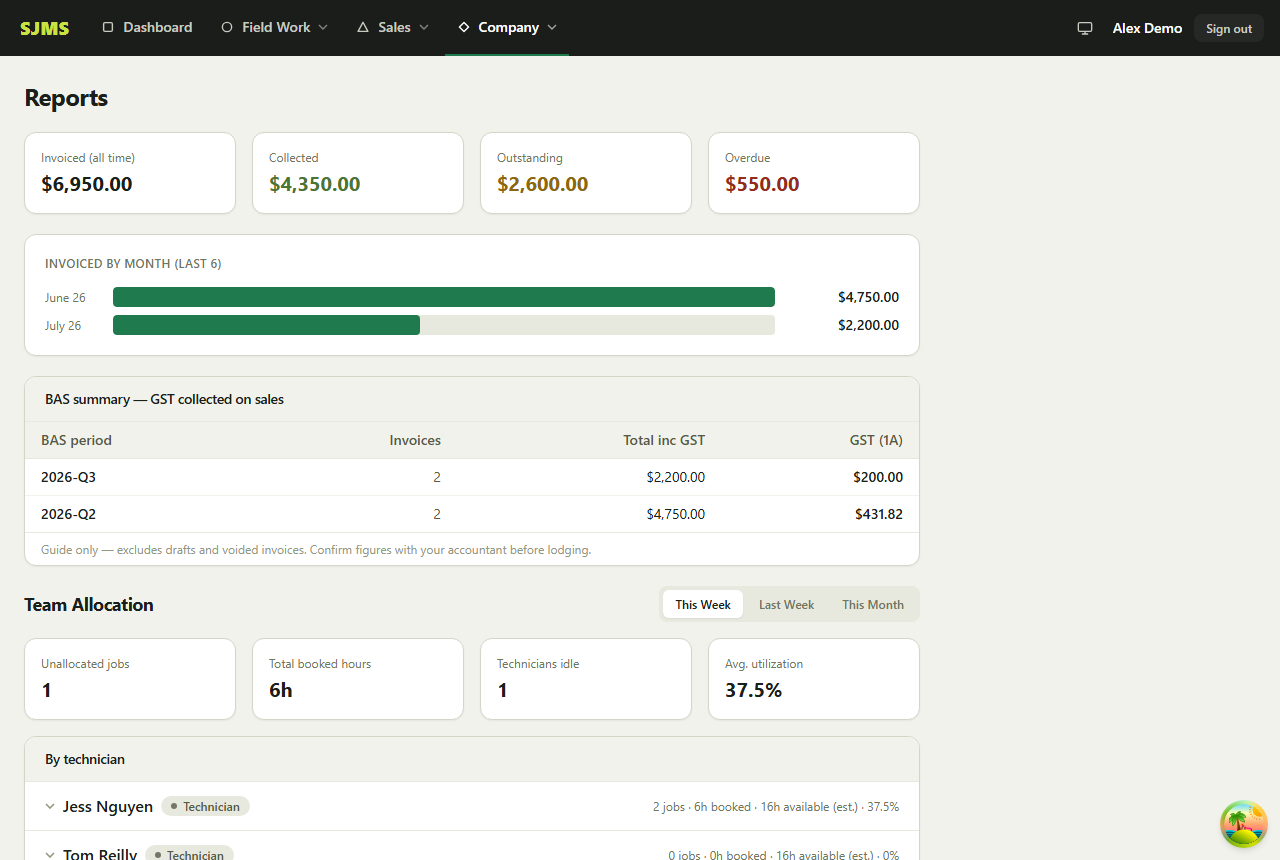 Screenshot of the view your business reports screen in SJMS